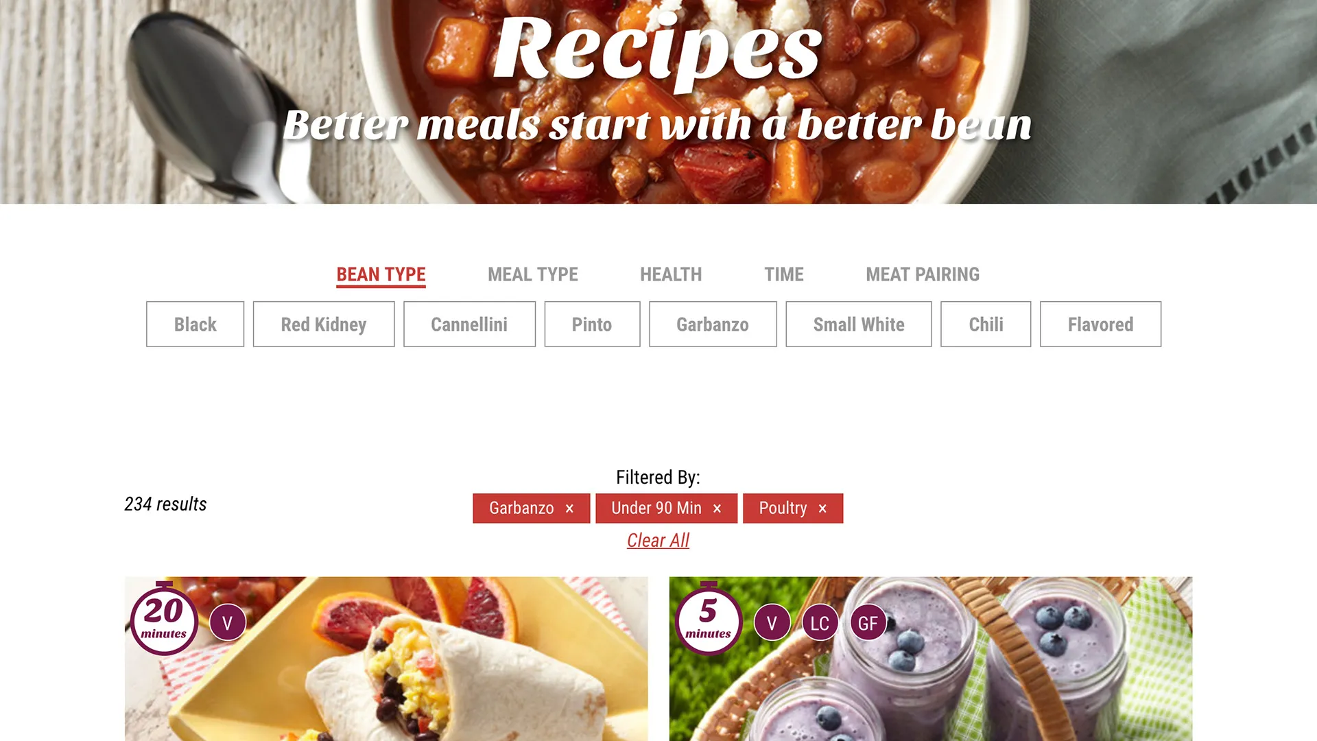 SWBeans.com